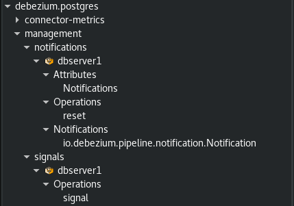 JConsole JMX metrics