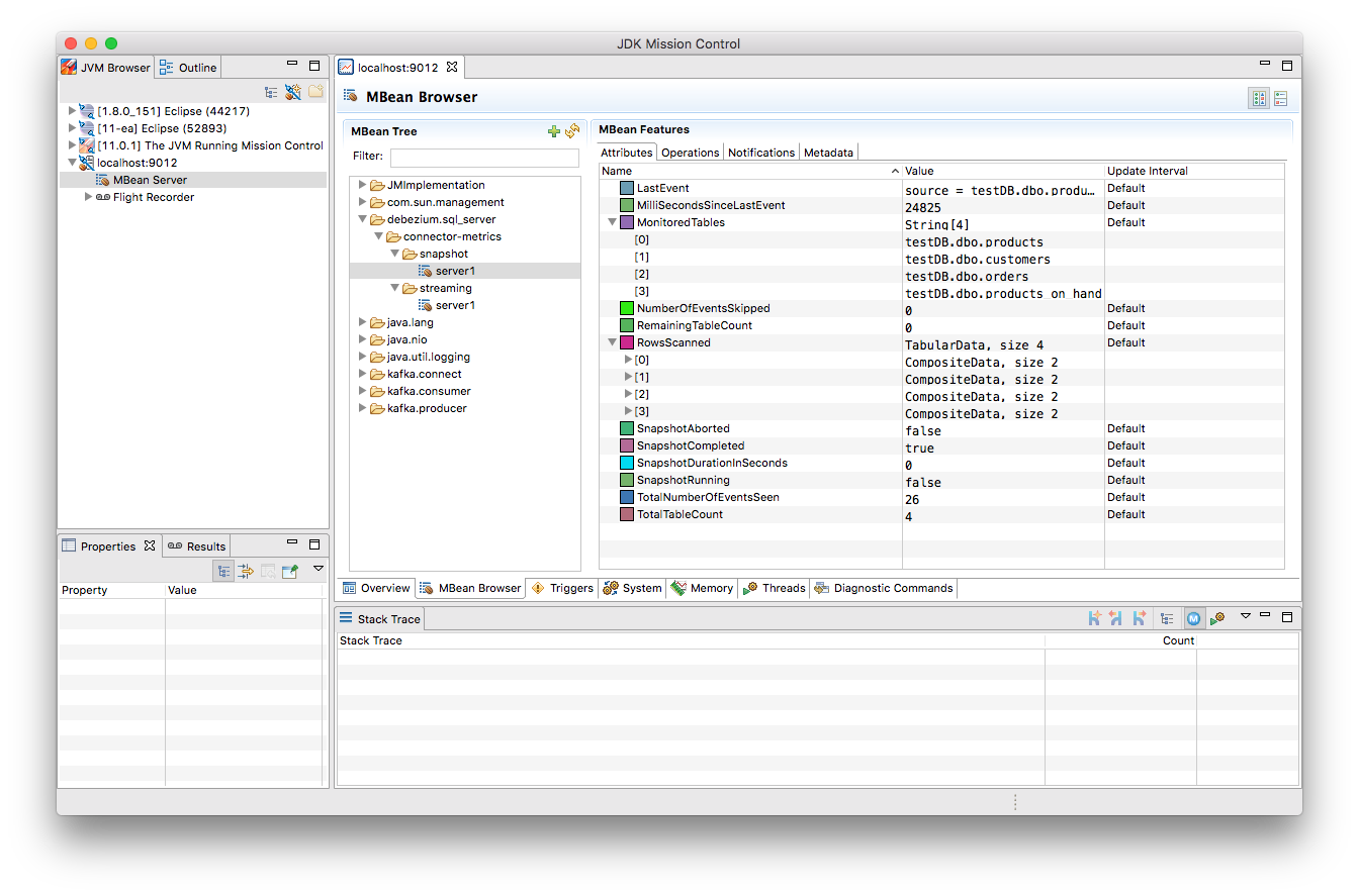 Monitoring the Debezium SQL Server connector