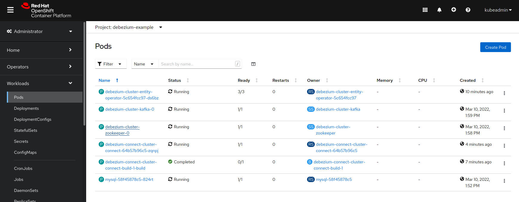 openshift pods